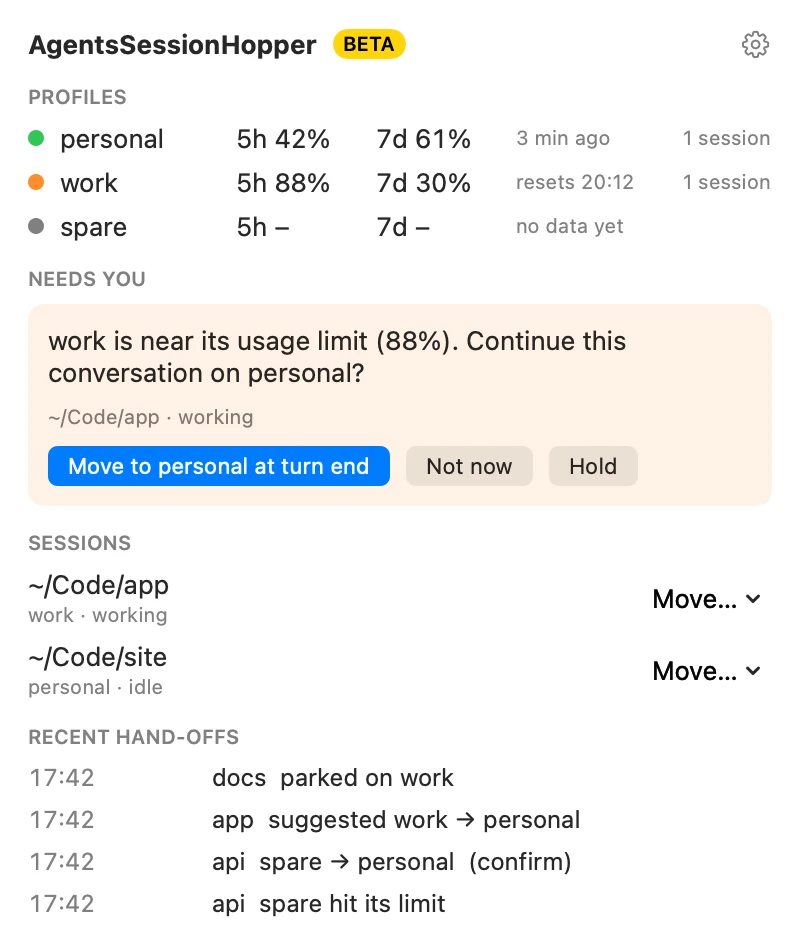 The AgentsSessionHopper menu-bar window: three profiles with 5-hour and weekly usage, a prompt to move a conversation from work to personal at turn end, live sessions, and recent hand-offs.