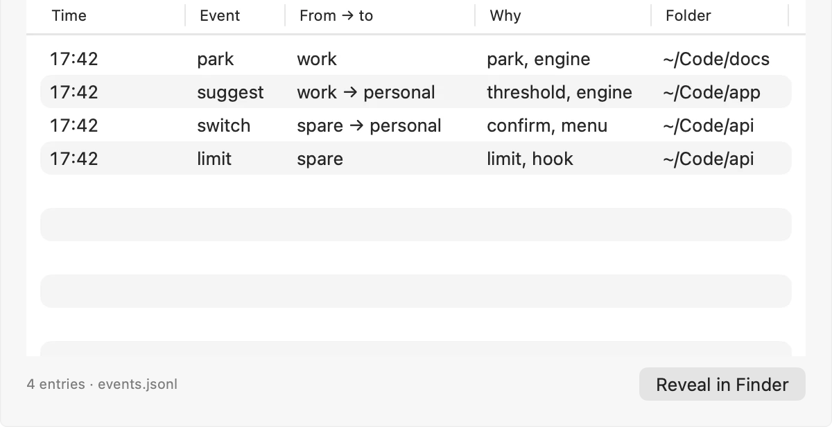 Settings, Log: a table of hand-off events with time, event, from and to profile, reason and folder.