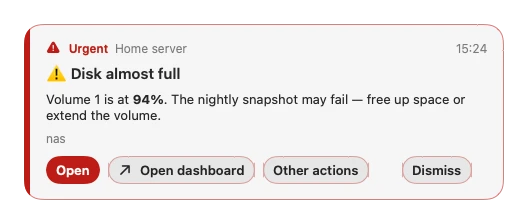 An NtfyBar popup from a Home server topic: urgent priority, the title Disk almost full, a short message, and Open, Open dashboard, Other actions and Dismiss buttons.